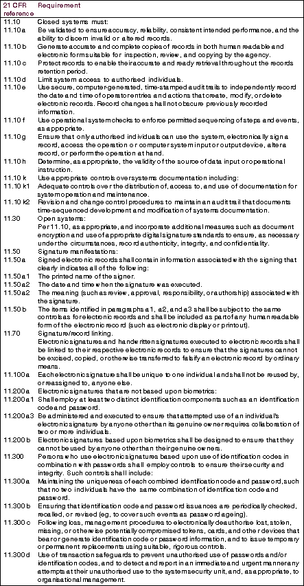 Table 1. Some requirements for electronic records and signatures